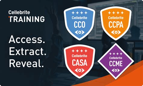 cellebrite learning center|cellebrite training registration.